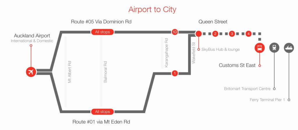 Auckland skybus trasy mapu