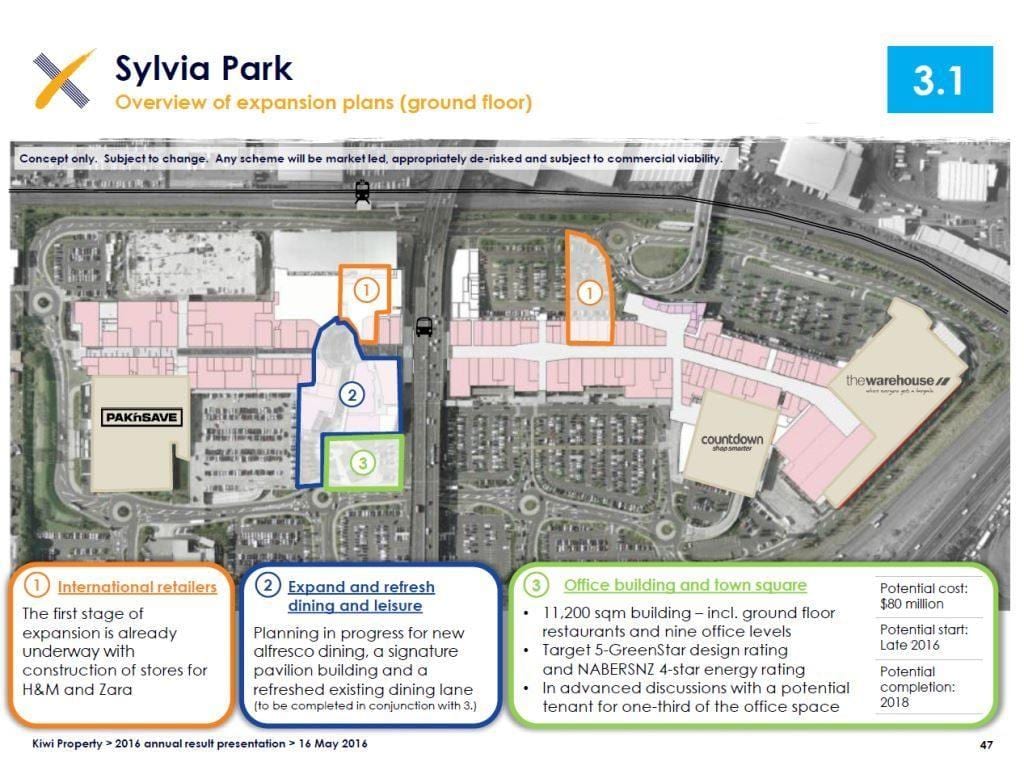 Sylvia park Auckland mapu