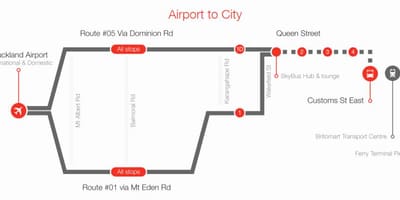 Auckland skybus trasy mapu